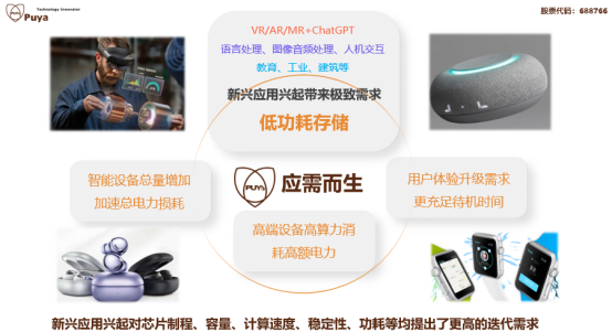 今年会GS N系列产品(图1)